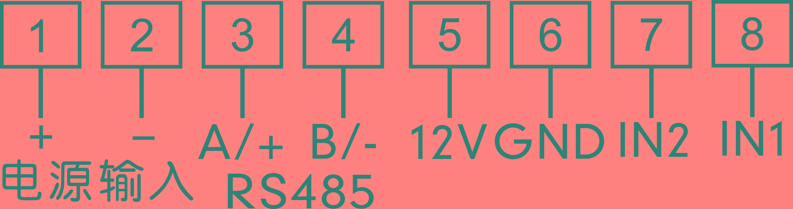 圖片關(guān)鍵詞