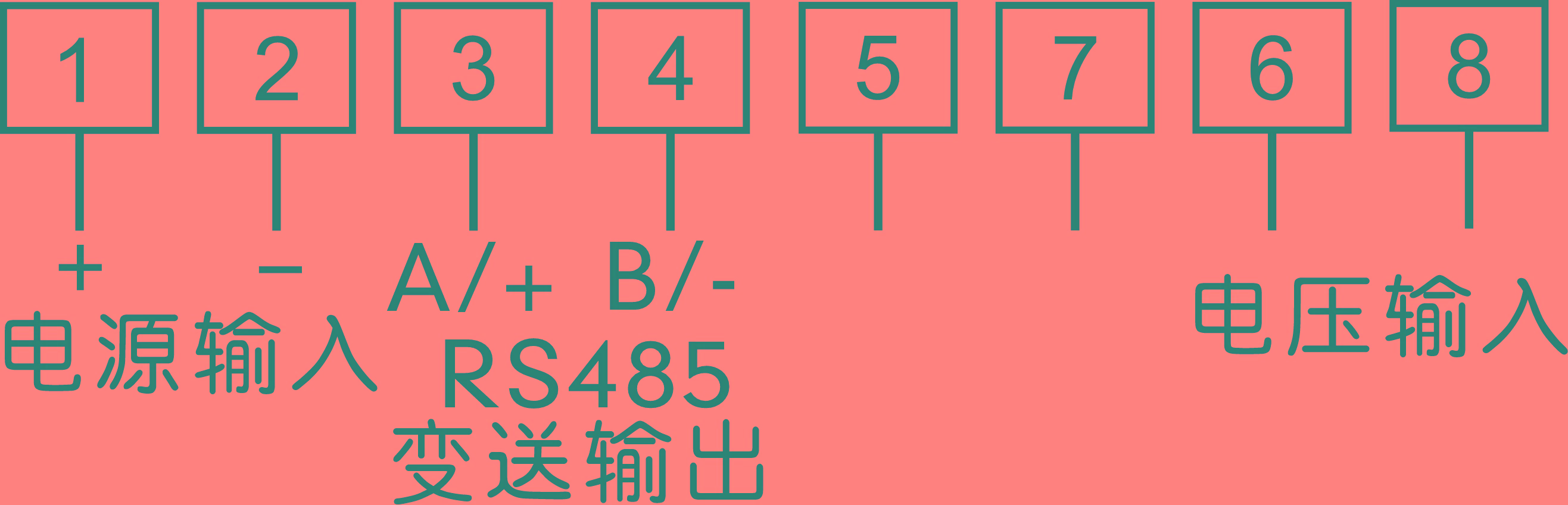 圖片關(guān)鍵詞