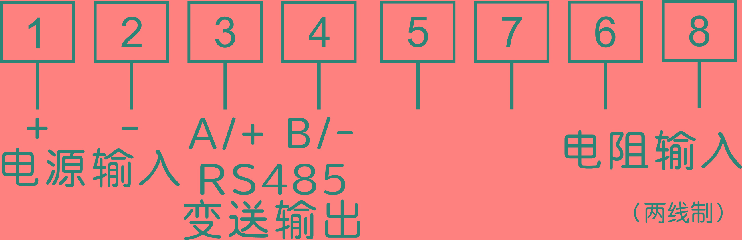 圖片關(guān)鍵詞